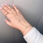 Hand wearing a gold bracelet and ring on a neutral background